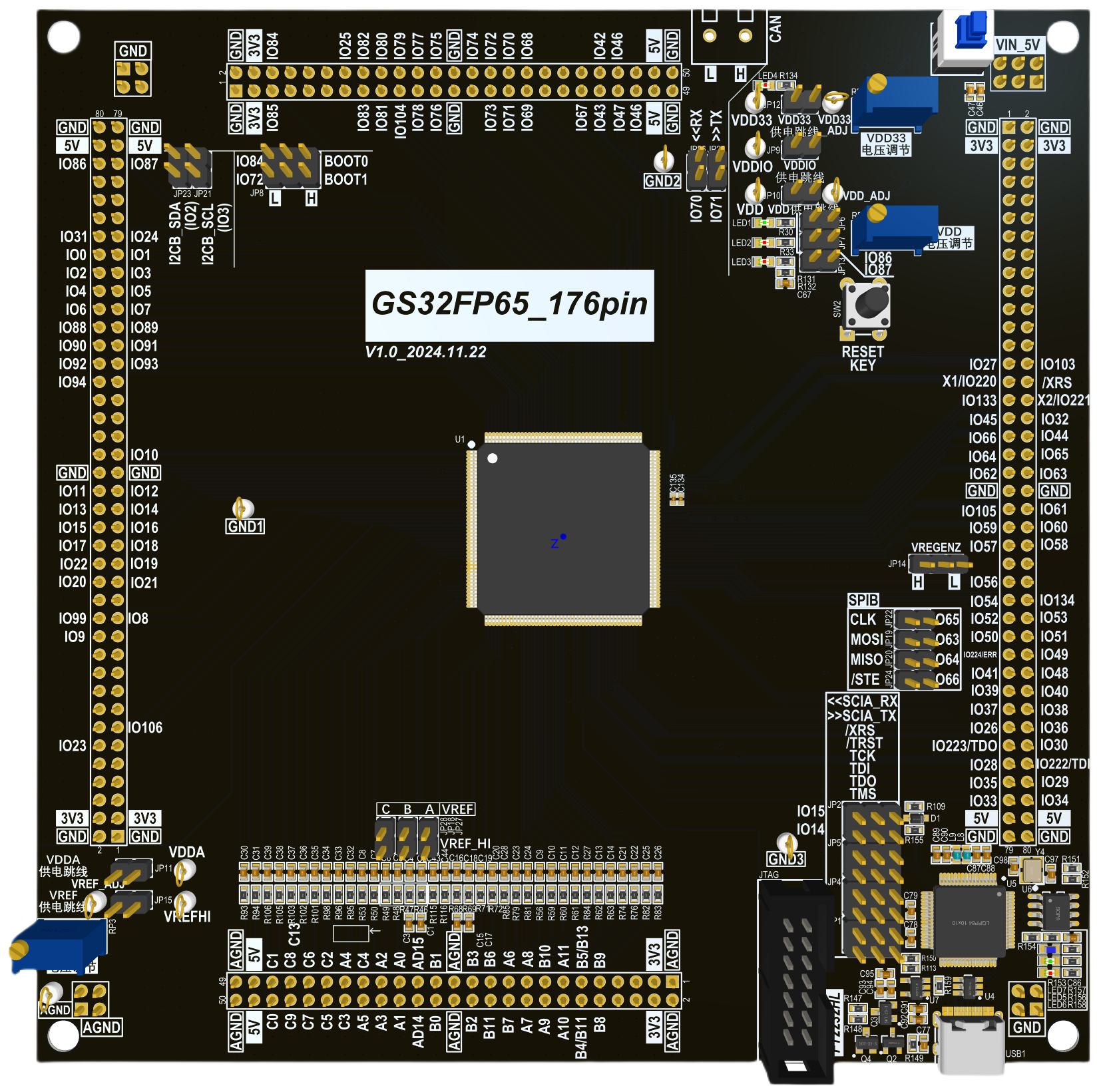 GS32FP65 系列 DSP Xplorer 开发套件