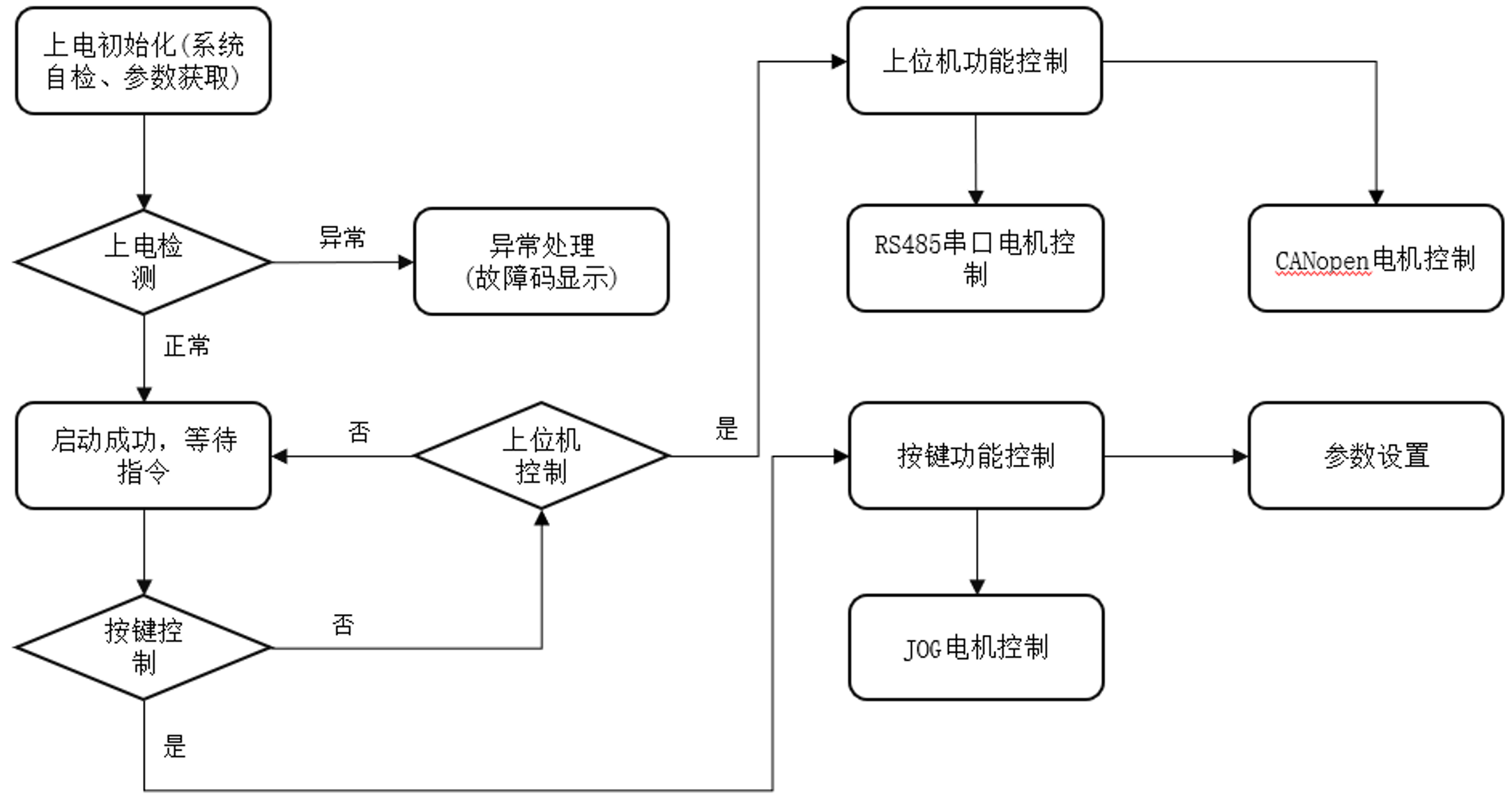 微信图片_20241129152208.png 微信图片_20241129152208.png